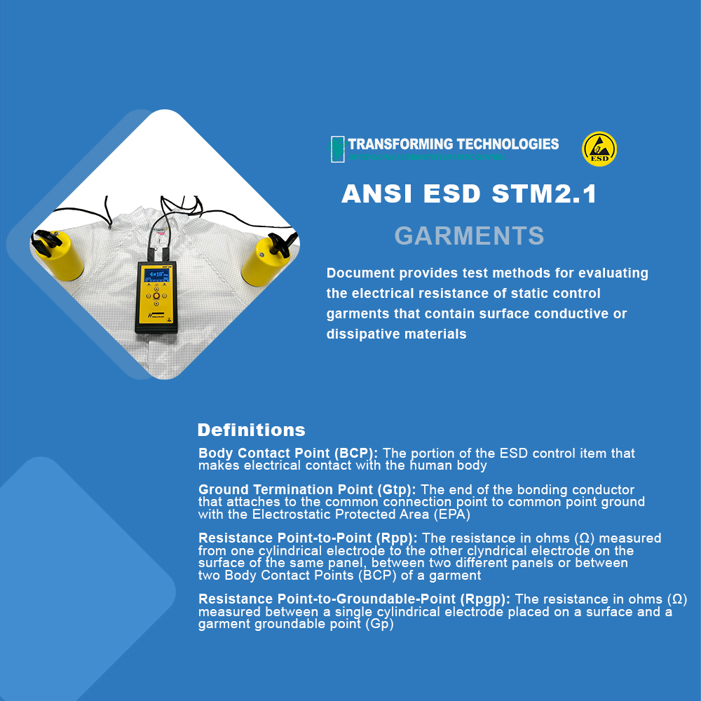 Featured image for “ESD Standards Explained – ANSI ESD STM2.1 for ESD Garments”